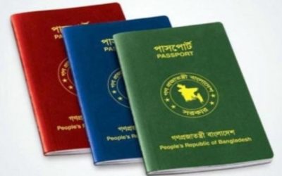 শক্তিশালী পাসপোর্ট সূচকে এক ধাপ পেছাল বাংলাদেশ