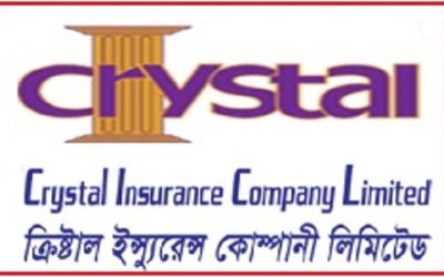 ক্রিস্টাল ইন্স্যুরেন্সের ১২ শতাংশ লভ্যাংশ ঘোষণা