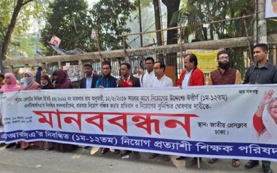 এনটিআরসিএর নিয়োগ প্রত্যাশীদের দাবি না মানলে গণভবনের সামনে অবস্থানের হুঁশিয়ারি