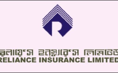 রিলায়েন্স ইন্স্যুরেন্সের লভ্যাংশ ঘোষণা