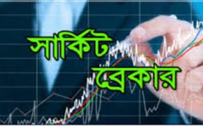 বিনিয়োগকারীদের আগ্রহে সার্কিট ব্রেকারে ২ কোম্পানি