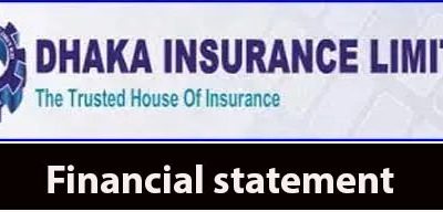 Un-Audited Financial Statements for Second Quarter Ended June 30, 2024
