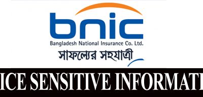 Price Sensitive Information Of Bangladesh National Insuracne Co. Ltd.