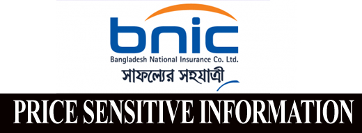Price Sensitive Information Of Bangladesh National Insuracne Co. Ltd.