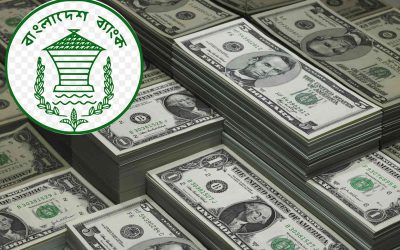 রিজার্ভ বেড়ে ২৫.৮০ বিলিয়ন ডলার