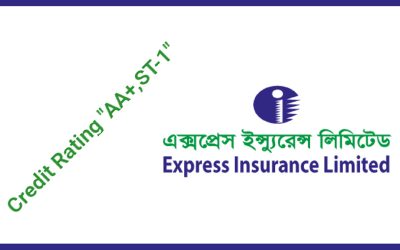 এক্সপ্রেস ইন্স্যুরেন্সের ক্রেডিট রেটিং ‘এএ+’