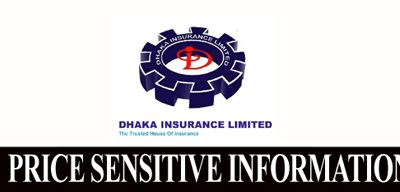 Price Sensitive Information Of Dhaka insurance Limited