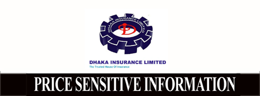 Un Audited Financial Statements for First Quarter Ended March 31, 2025 of Dhaka Insurance Ltd