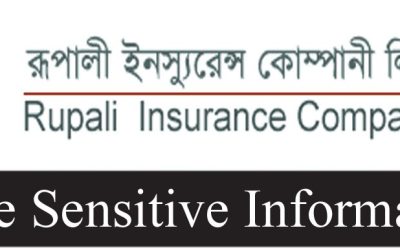 Price Sensitive Information of Rupali Insurance Company Limited