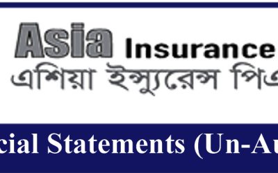 Un-Audited Financial Statements for Second Quarter Ended June 30, 2025 of Asia Insurance PLC