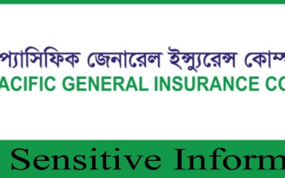 Price Sensitive Information of Asia Pacific General Insurance Company Limited