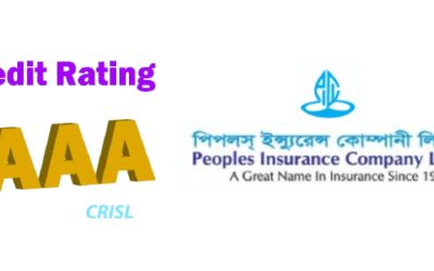 পিপলস ইন্স্যুরেন্সের ক্রেডিট রেটিং ‘এএএ’