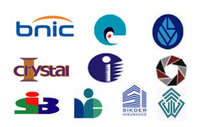 বীমা খাতের দশ কোম্পানির বোর্ড সভার তারিখ ঘোষণা