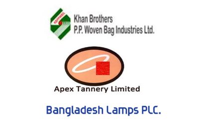 পুঁজিবাজারের তিন কোম্পানির বোর্ড সভার তারিখ ঘোষণা