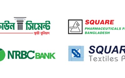 পুঁজিবাজারে চার কোম্পানির বোর্ড সভার তারিখ নির্ধারণ