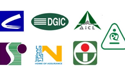 তৃতীয় প্রান্তিক সংক্রান্ত আরো সাত বীমা কোম্পানির বোর্ড সভার তারিখ ঘোষণা