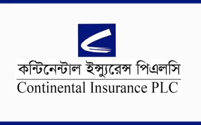 কন্টিনেন্টাল ইন্স্যুরেন্সের তৃতীয় প্রান্তিকে ইপিএস বেড়েছে