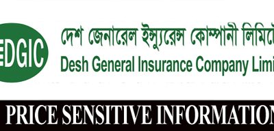 Price Sensitive Information of Desh General Insurance Company Limited