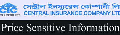 Price Sensitive Information of Central Insurance Company Limited