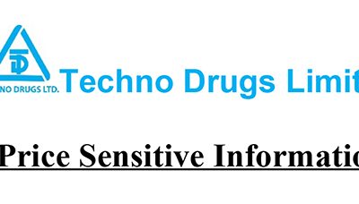 Price Sensitive Information of Techno Drugs Ltd.