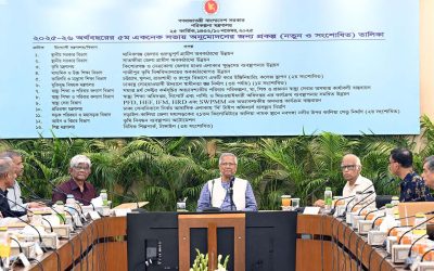 একনেকে ৭ হাজার ১৫০ কোটি টাকার ১২ প্রকল্প অনুমোদন