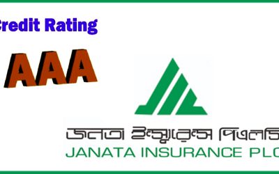 জনতা ইন্স্যুরেন্সের ক্রেডিট রেটিং ‘এএএ’