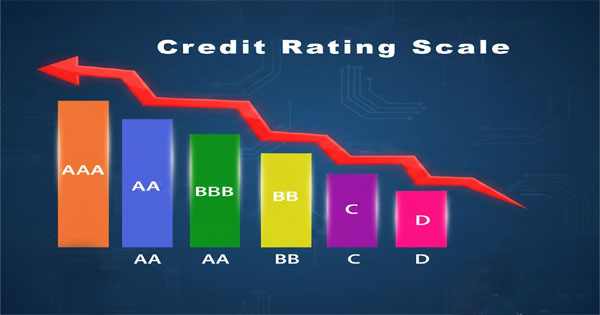 পুঁজিবাজারে তালিকাভুক্ত ছয় কোম্পানির ক্রেডিট রেটিং সম্পন্ন