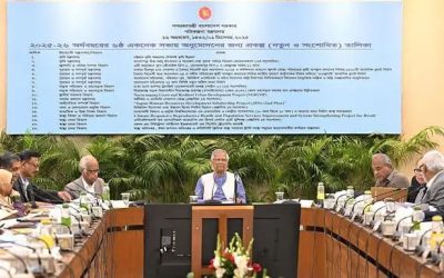 একনেক সভায় ১৬ হাজার কোটি টাকার ১৮ প্রকল্পের অনুমোদন