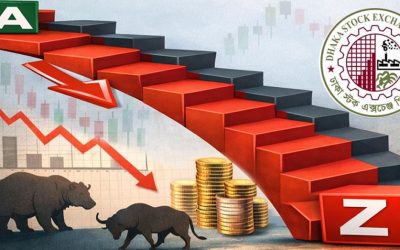 সঠিক সময়ে এজিএম না করায় ৯ কোম্পানি ‘জেড’ ক্যাটাগরিতে