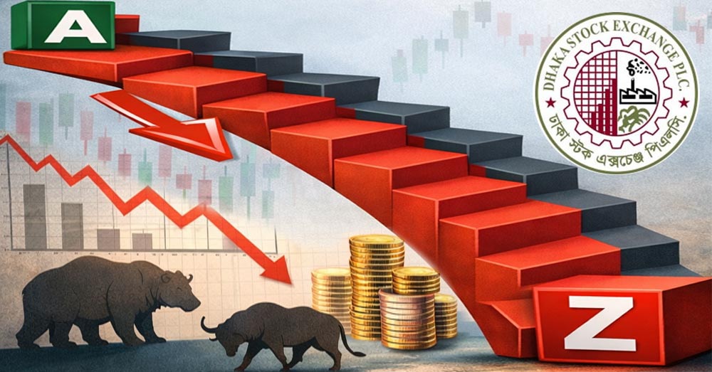 সঠিক সময়ে এজিএম না করায় ৯ কোম্পানি ‘জেড’ ক্যাটাগরিতে