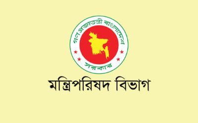 বিএনপির নতুন মন্ত্রিসভা থাকছেন যারা